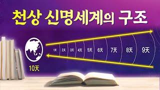 오늘의 진리 54회 천지성공 천상 신명 세계의 구조 / 증산도 안경전 종도사님 말씀 #증산도