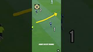 Online Soccer Training.#futbol #soccer #soccertraining #entrenamiento #soccerdrills #socceronline