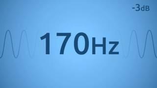 170 Hz Test Tone