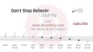 Journey - Don't Stop Believin' Drum Score