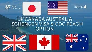 UK SCHENGEN CANADA AUSTRALIA VISA & CDC REACH PAYMENT!!! VISA EXPERTS