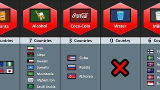 How Many Countries Banned The Same Drink