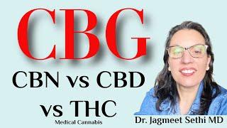 CBG in Cannabis: Why is this so popular in 2024.