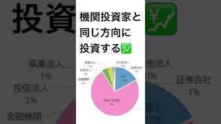 逆張りではなく順張り投資で億り人を目指す理由 #Shorts #逆指値
