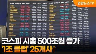 코스피 시총 500조원 증가…'1조 클럽' 25개사↑ / 연합뉴스TV (YonhapnewsTV)