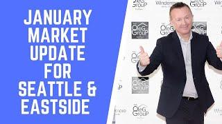 Seattle & Bellevue Real Estate Market Update. January 2020. Seattle Real Estate.