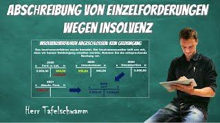 Abschreibung von uneinbringlichen Forderungen wegen Insolvenz + Korrektur der Umsatzsteuer