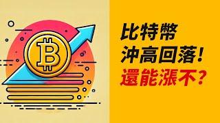 BTC沖高回落！能再漲不？看這些低點⋯⋯