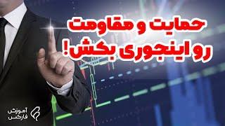 آموزش تحلیل تکنیکال فارکس: نواحی حمایت و مقاومت - Support and Resistance
