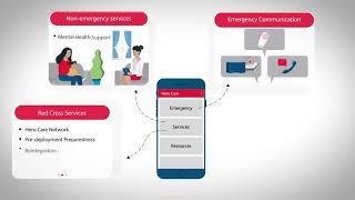 American Red Cross Hero Care Mobile App Explainer Video by Explainify