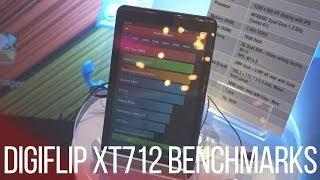 Flipkart Digiflip Pro XT 712 Tablet Antutu Benchmark Test by MySmartPrice