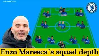 NEW CHELSEA PREDICTS 2024/25 SQUAD DEPTH UNDER ENZO MARESCA