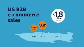 The Rise of B2B eCommerce