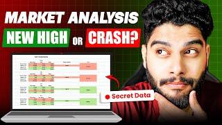 Nifty Weekly Prediction with FII-DII Data with Time Cycles Dates | AbhishekXTrades