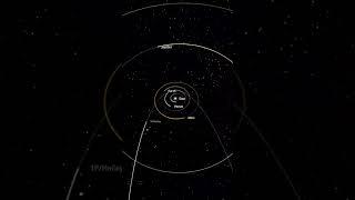 When Halley's Comet came to say hi! #comet #space #cosmoknowledge