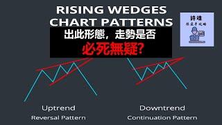 【形態學】【重磅教學】 一招看破 反轉形態還是延續 |  VCP領先佈局的秘技 | 5分鐘學會 中段整理形態3大買點 效果出乎意料的好