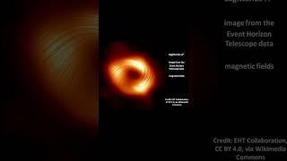 Supermassive Black Hole Sagittarius A of the Milky Way #shorts