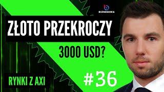 Złoto, srebro i Wall Street rosną przed wyborami w USA | Rynki z Axi #36