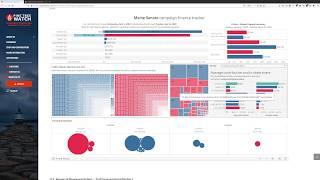 How to use the Maine Federal Campaign Finance Tracker