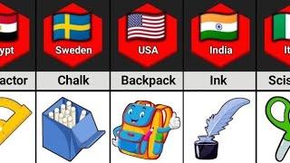 School Inventions From Different Countries