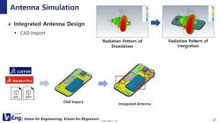 CST Studio Suite을 활용한 전자 부품 및 시스템 전자기 해석