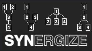 Synergize/Synergia Tutorial: FM Algorithms (Digital Keyboards Synergy)