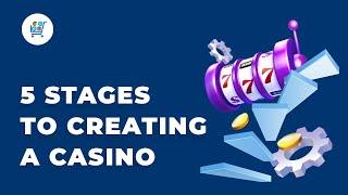 5 Stages to Creating a Full-Scale iGaming Platform | Start a Business with Online Casino Market