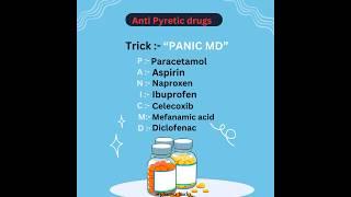 Anti Pyretic drugs #pharmacology #pharmacybasics #knowledge #pharmaknowlege