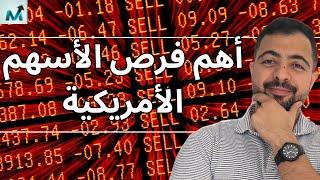 أهم فرص الأسهم الأمريكية | عودة الصين و تيسلا