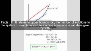 Vinogradov's mean-value theorem Top  #6 Facts