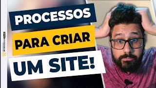 Processo de Criação de Um Site, desde o briefing até a publicação