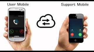 Twilio Easy Call PRO [WordPress plugin] - Tutorial - Shortcode preference