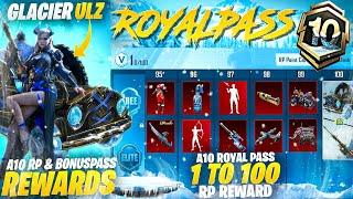 RP A10 RP 1 TO 100 FULL REWARDS|BGMI/PUBGM LEAKS-SAMSUNG,A3,A5,A6,A7,J2,J5,J7,S5,S6,S7,59,A10,A20