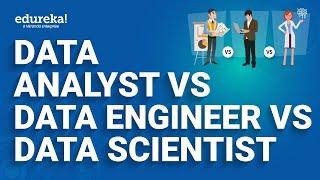 Data Analyst vs Data Engineer vs Data Scientist | Data Analytics Masters Program  | Edureka Rewind