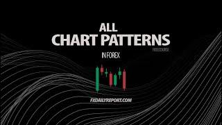 Diamond Chart Pattern Trading Strategy