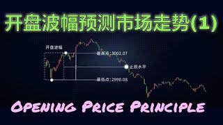 EP-19 技术分析教学| 如何从开盘波幅预测市场走势 (1) Opening Price Principle