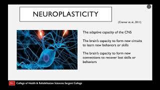 Optimizing Intensity in Aphasia Rehabilitation (ACRM Stroke Virtual Happy Hour Webinar)