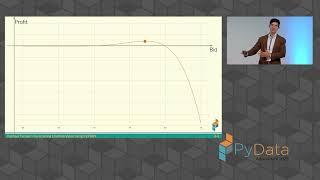 Forecasting Customer Lifetime Value (CLTV) for Marketing Campaigns under Uncertainty with PySTAN