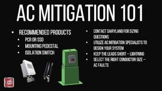 AC Mitigation 101 Summary