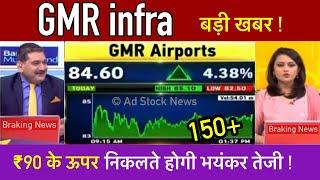 GMR infra share latest news,buy or not ? Gmr infra share price target