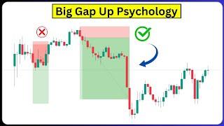 Big Gap Up Psychology || Gap Up Trading Strategy || Gap Up Entry Secrets