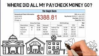 Understanding Your Paycheck