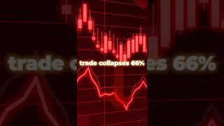 Global chaos 2025: What they’re not telling you about tariffs| NextGen Insights