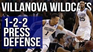 Villanova 1-2-2 Press Defense