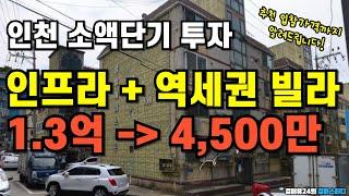 1.3억에서 4,500만으로 떨어진 역세권 빌라