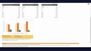 Valtech App for Valuation Education Purpose (Non-commercial)