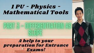 Differentiation as slope