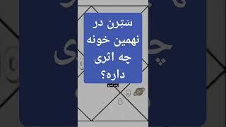 #شانی یا #سترن در #خانه ی نهم / #رادیواسترو #استرولوژی #ودیک #جیوتیش #زحل #تلگرام #آگاهی #چارت #تولد