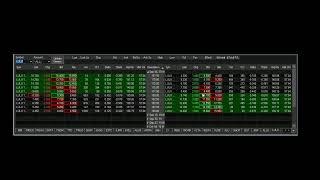 Options In Play - What's The Fascination With Weekly Options?