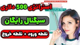 بااین استراتژی روزانه500$سود کن بهت میگه کجابخرکجابفروش|استراتژی فیوچرز|استراتژی اسکالپ ارزدیجیتال